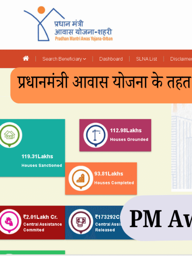 PM Awas Yojana 2025